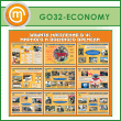 ����� ������� ��������� � �� ������� � �������� ������� (GO-32-ECONOMY)